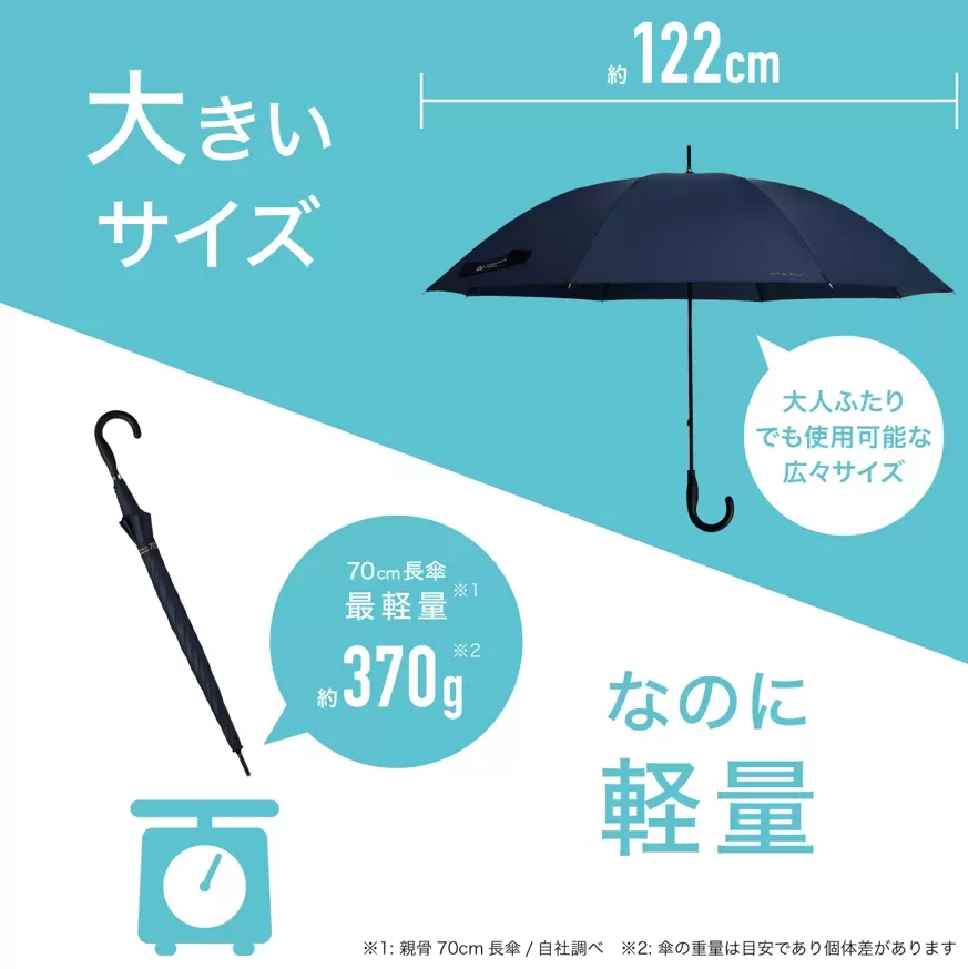 ワイドライトUV70